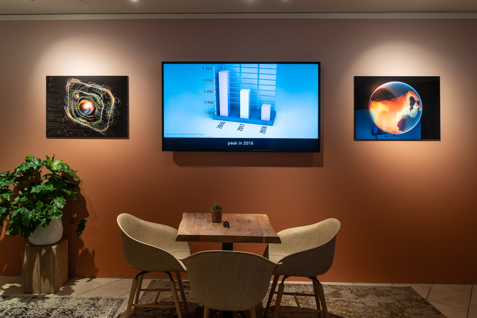 WEF Lounge Innenarchitektur Interieur Fotografie Davos